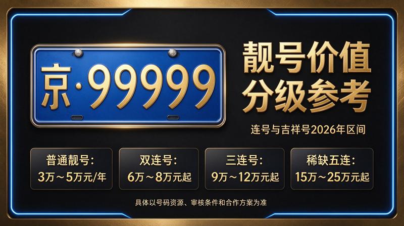 北京小牛京牌办公环境与租赁业务展示